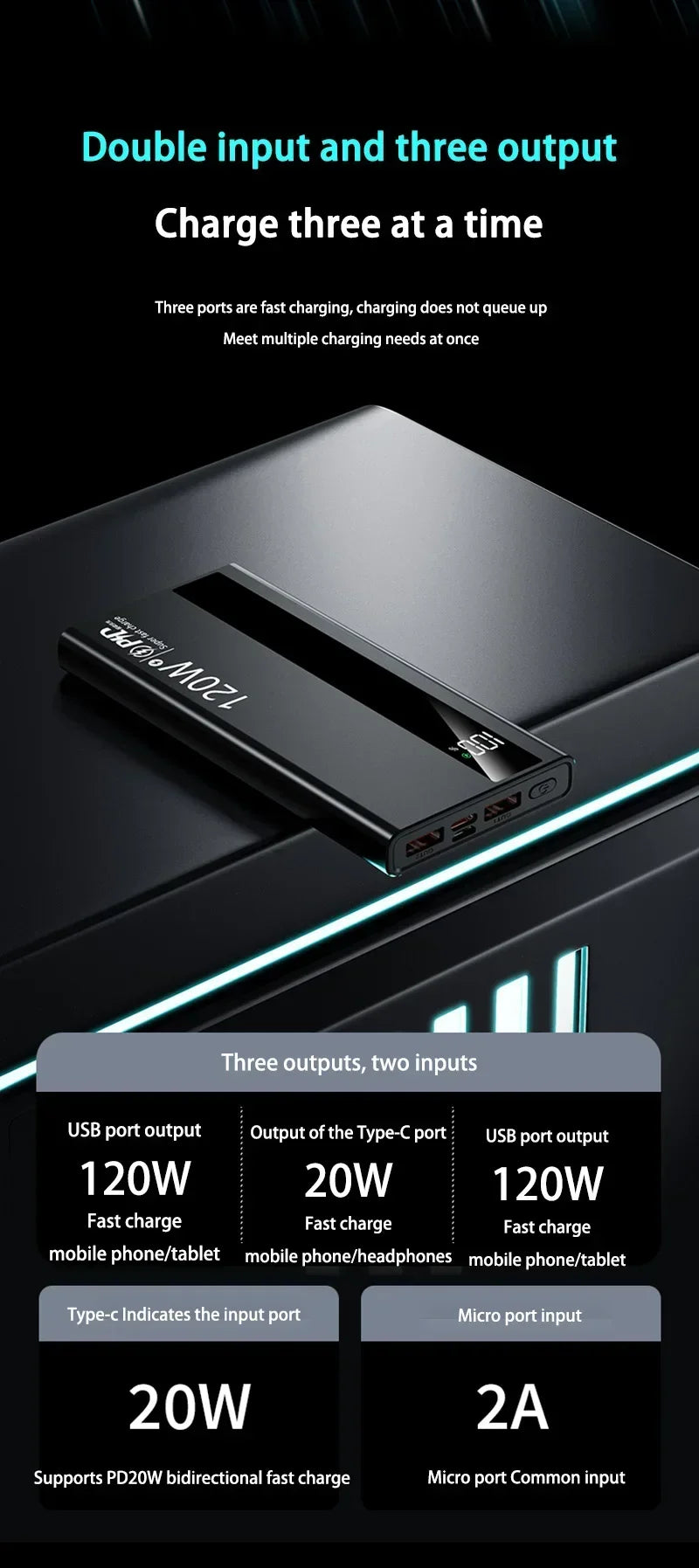 Xiaomi 120W 500000mAh High Capacity Power Bank Super Fast Charging Power Bank Portable Battery Charger For iPhone Huawei Samsung