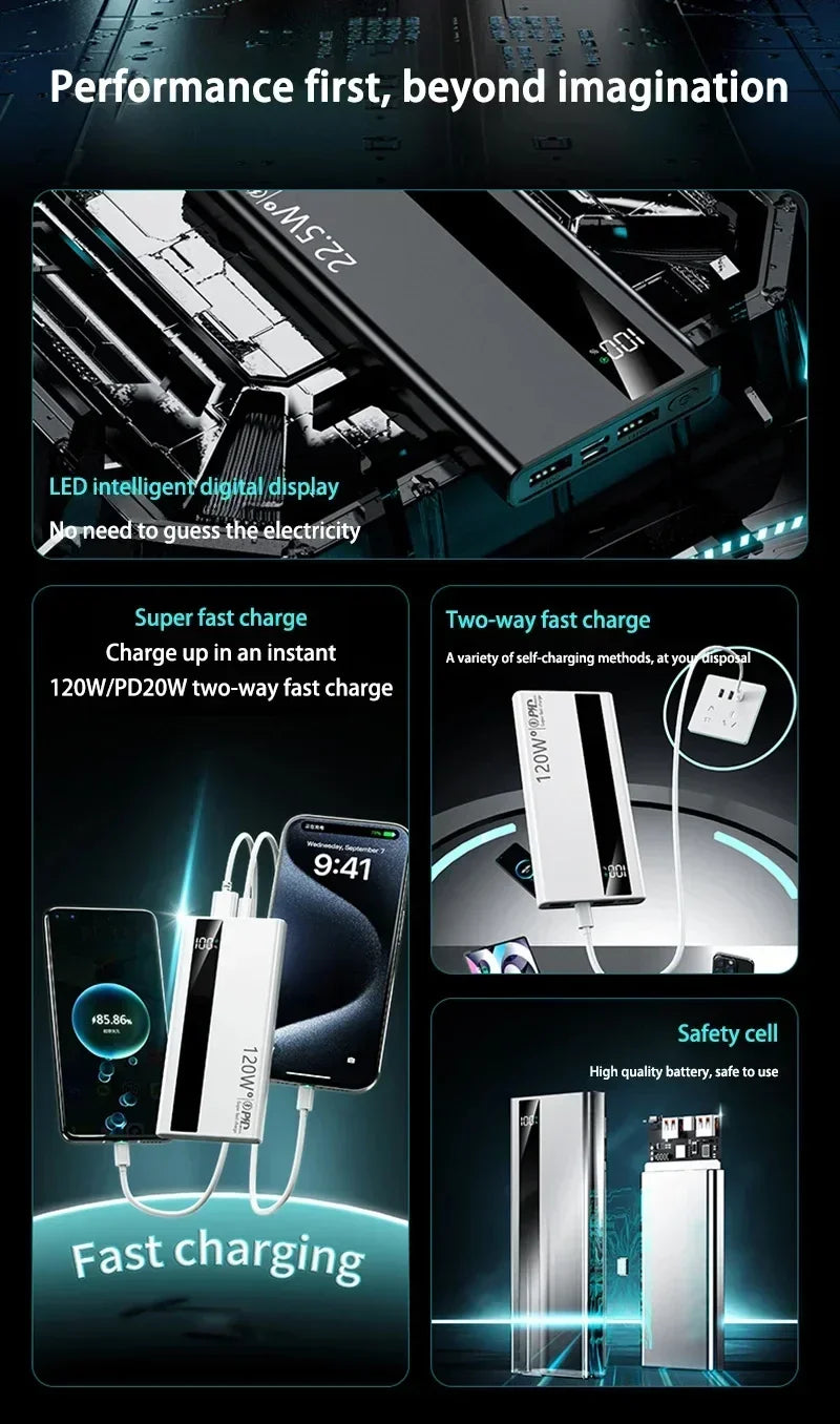 Xiaomi 120W 500000mAh High Capacity Power Bank Super Fast Charging Power Bank Portable Battery Charger For iPhone Huawei Samsung