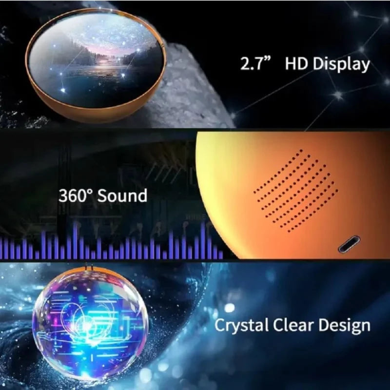 Customizable video glass ball lamp - spherical pixel display