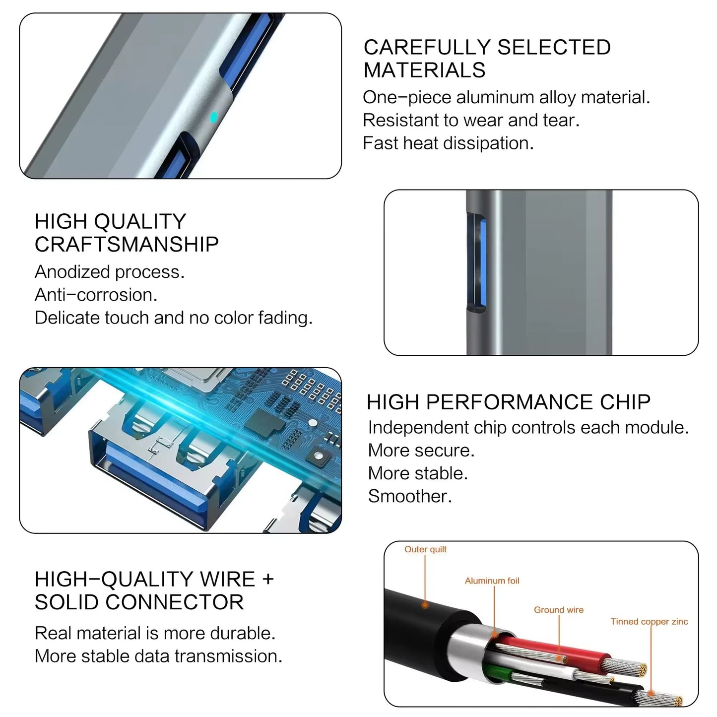 7-IN-2 USB3.0 HUB USB C HUB 5Gbps High Speed Transfer USB Splitter C- to-USB OTG Adapter for Macbook Pro Laptop Tablet Accessori