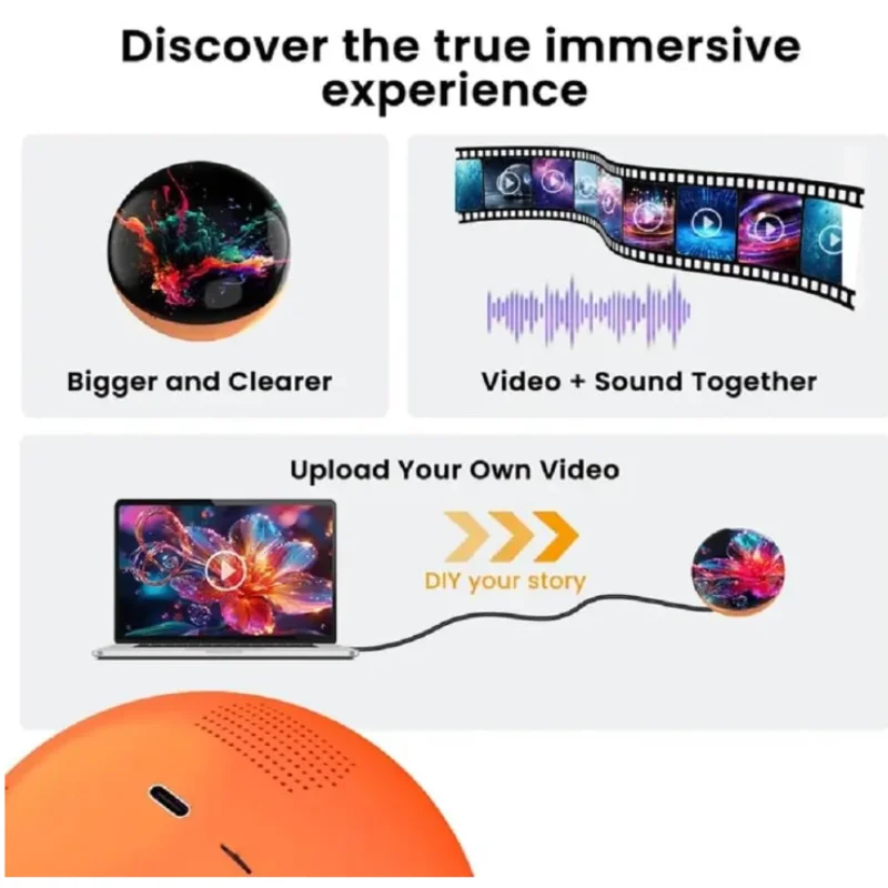 Customizable video glass ball lamp - spherical pixel display