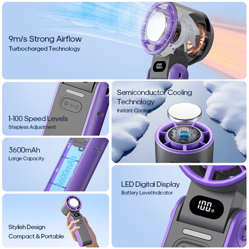KINSCOTER Outdoor Foldable Portable Handheld Fan Mini Cooling Rechargeable 3600mAh 100-level Free Control High Speed Turbo Fan